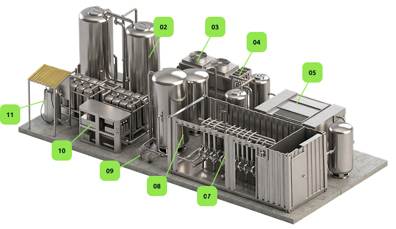 Ilustração do Sistema Integrado Henergreen